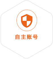 源城区到菲律宾国际快递